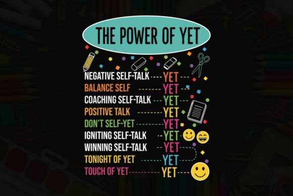 Transforming Negative Thoughts with Yet
